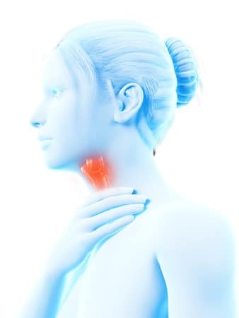 Thyroid Function, Mood Disturbance & Cognitive Impairments