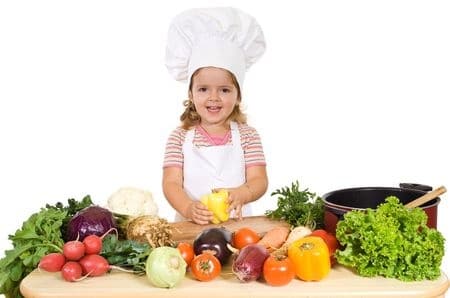 Mindful Eating in Children
