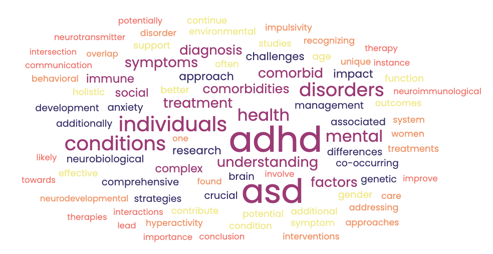 The Intersection of ADHD, ASD, and Comorbid Mental Health Disorders